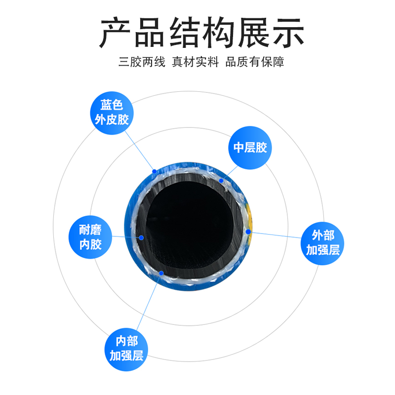 高(gāo)壓風(fēng)炮管規格型号